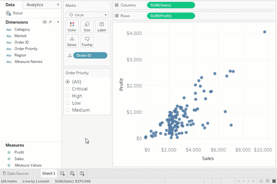 answer complex data analysis questions with tableau desktop